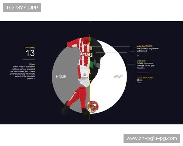 英超各队球衣合同数据分析及商业价值评估